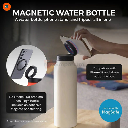 Infographic magnetic water bottle key features callouts