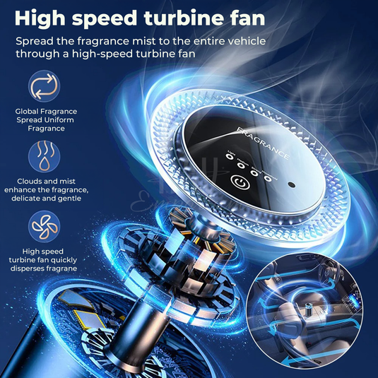 Automatic scent diffuser