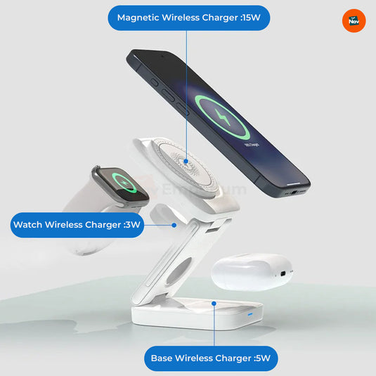 Magnetic Alignment Charging Dock