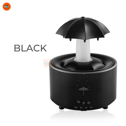 Auto Shut-Off Safety Feature