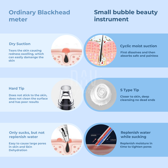 Hydrating Skin Cleaner