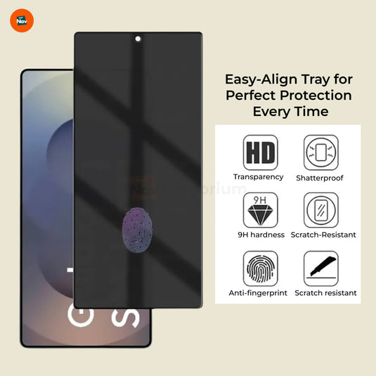 Smudge-resistant phone screen