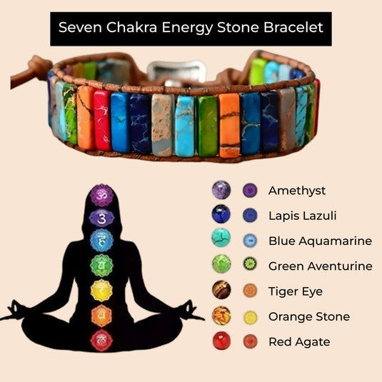 Multicolor Chakra Stones