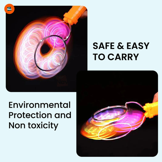 RGB LED spinner close-up