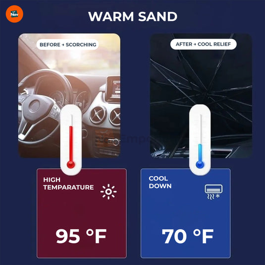 Reflective windshield sunshade material