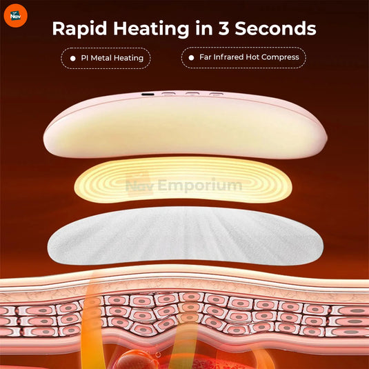 Benefit image shows infrared heating pad soothing
