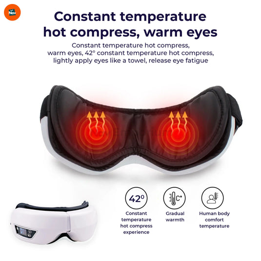 showcases air-pressure eye massager