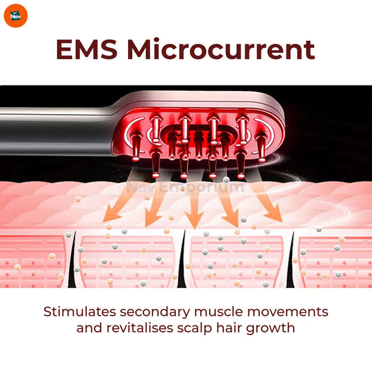 Benefit image for laser hair growth comb improving thickness