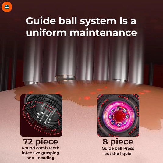 Feature image shows microcurrent scalp massager