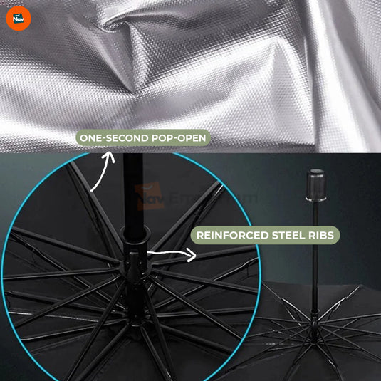 Umbrella-style windshield sunshade open