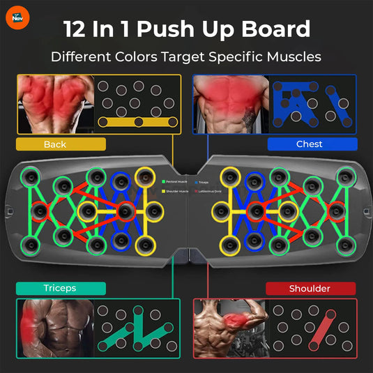 Feature image displays auto-count timer on push-up board