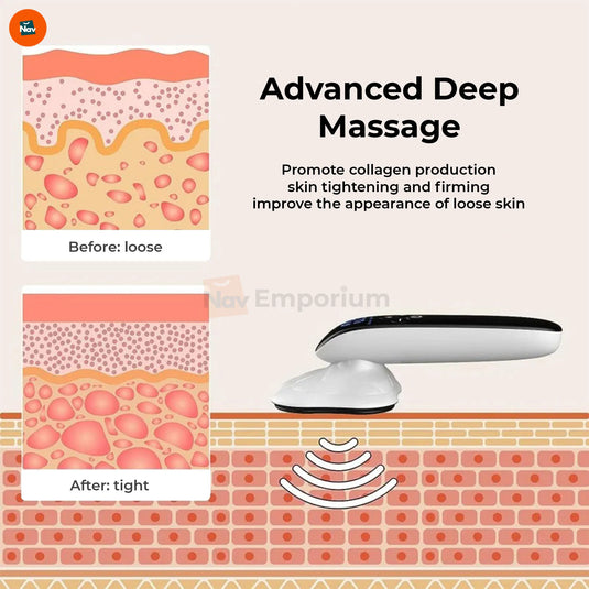 Feature image shows EMS toning ultrasonic cavitation machine