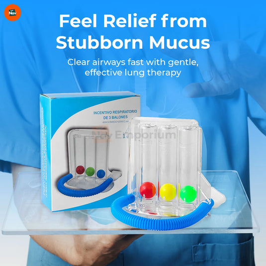 Benefit image shows airflow via incentive spirometer