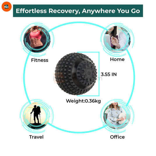 Benefit image targeted trigger point massage ball therapy