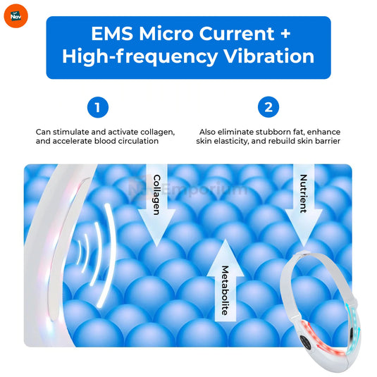 Jawline sculpting tool delivers instant lift results