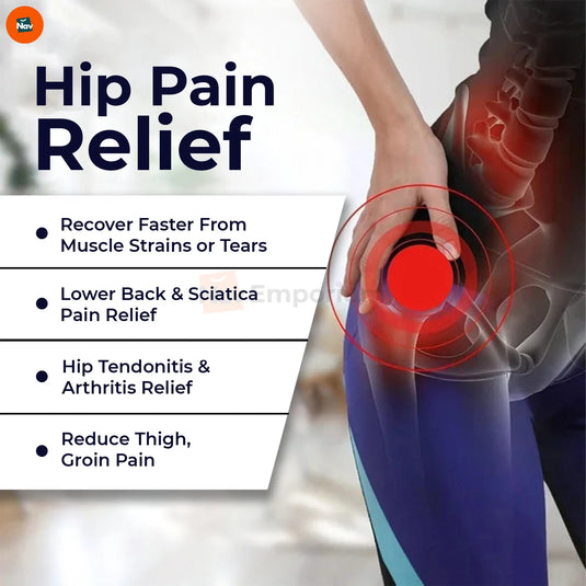 Benefit image illustrating rapid recovery hip brace compression