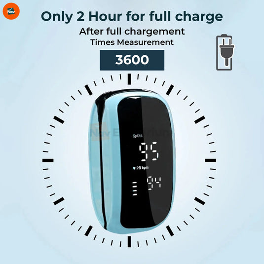 Rechargeable pulse oximeter lifestyle shot, user checking oxygen at home