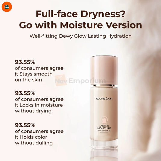 Full coverage matte foundation