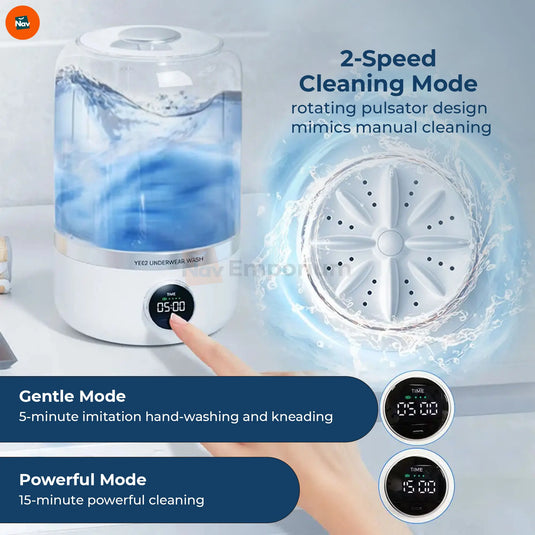 USB powered portable washer