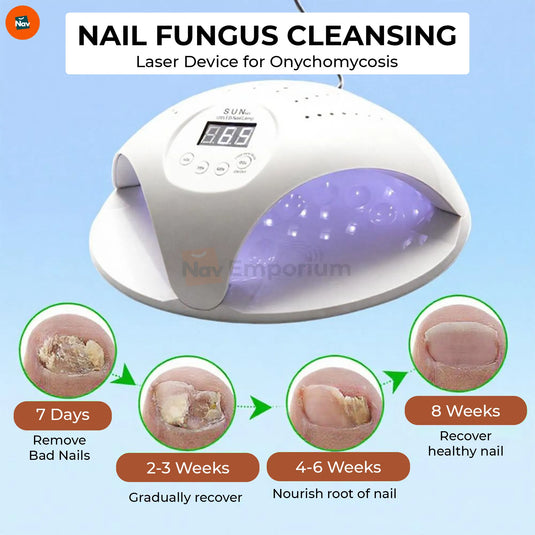 Benefit image showing even UV nail lamp results