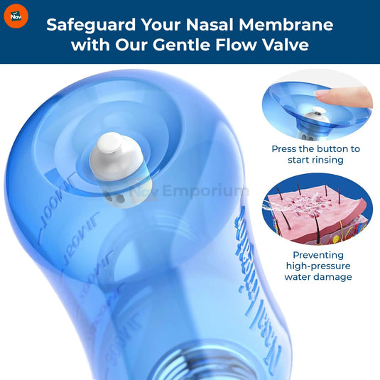 Adult nasal irrigation nozzle