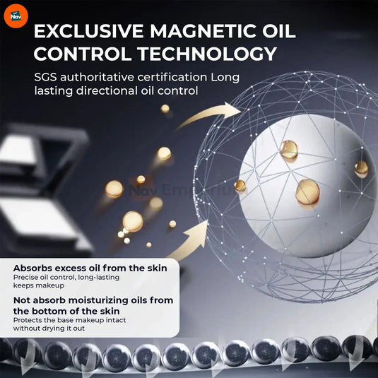 Long-lasting shine control powder