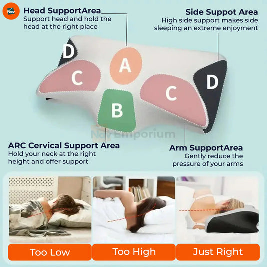 Removable washable pillowcase