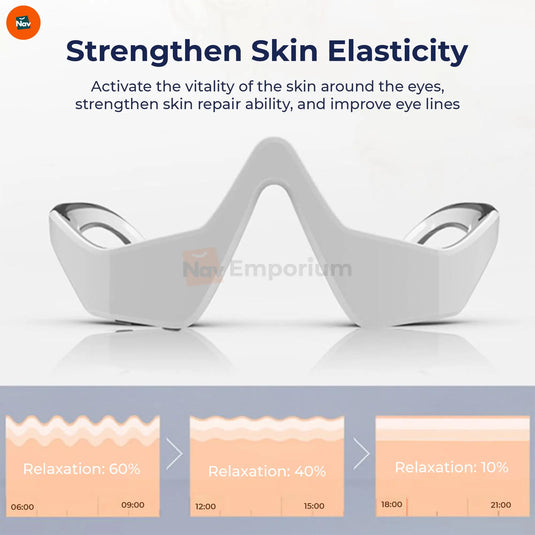 Anti-aging eye care device