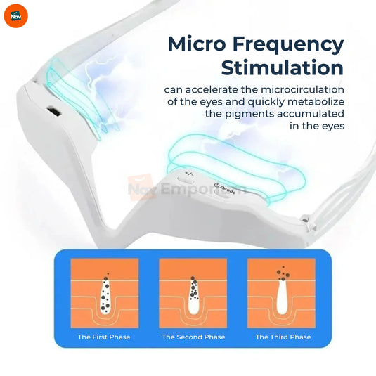 Relaxing eye massager wearable