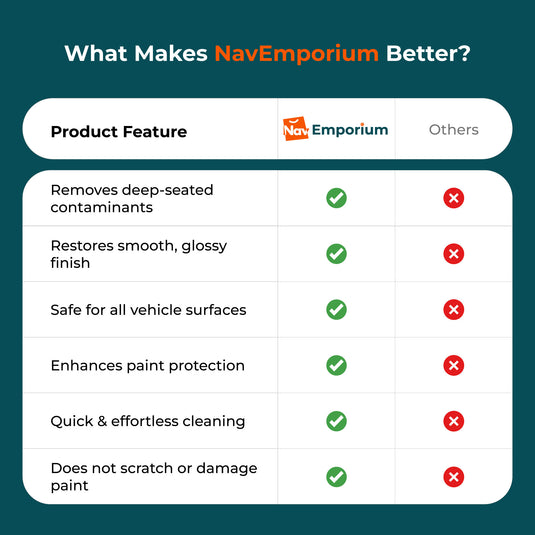 Clay bar benefits comparison