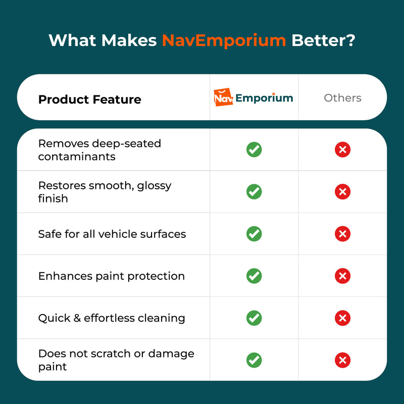 Clay bar benefits comparison