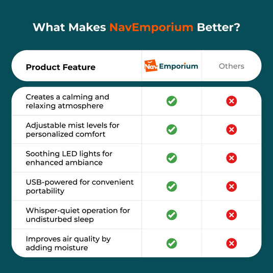 Star Mist Planet vs. competitors features comparison