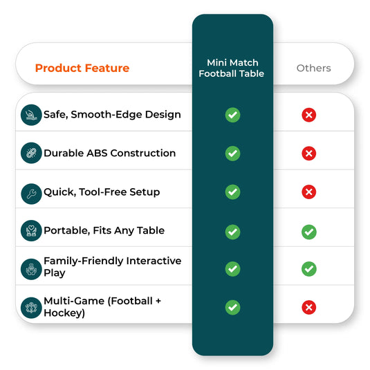 Portable foosball table vs competitors comparison