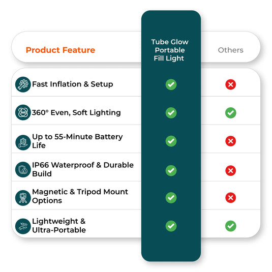 Comparison chart of inflatable tube light benefits