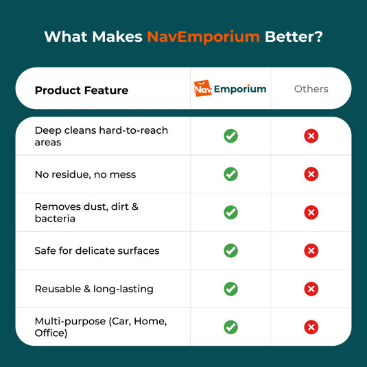 Car cleaning gel vs. traditional methods