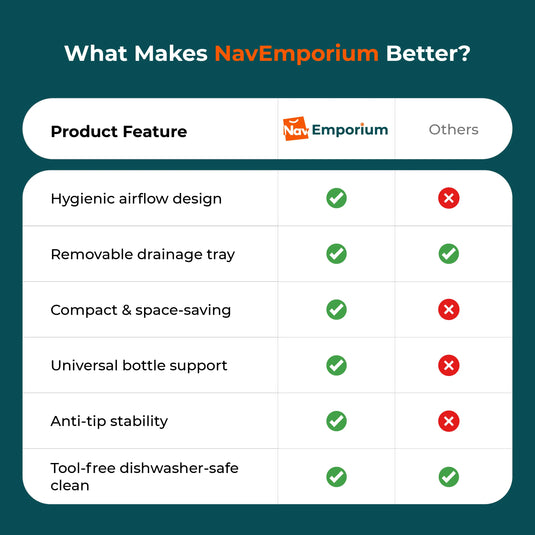 DryNest rack features comparison