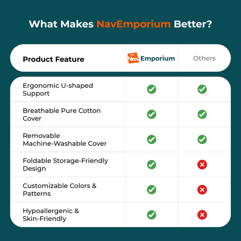 Maternity pillow features comparison chart
