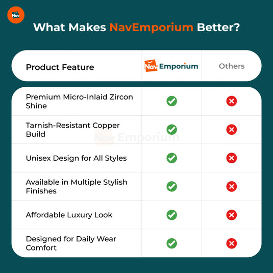 Cuban Bracelet Feature Comparison