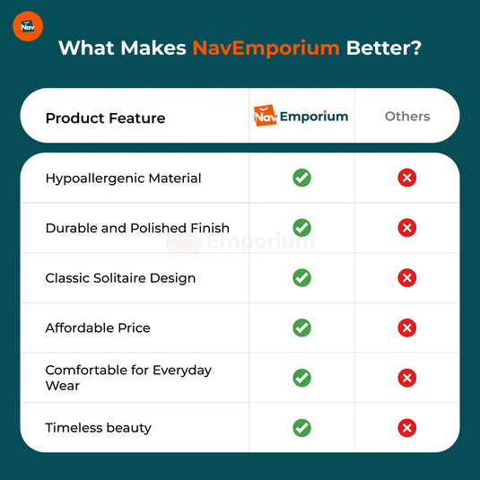 WEITING ring features comparison