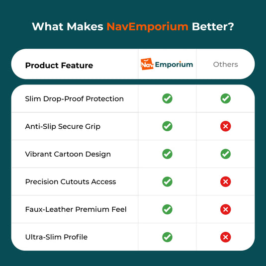 Full-Wrap TPU Protection Case