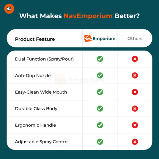 Comparison chart oil sprayers