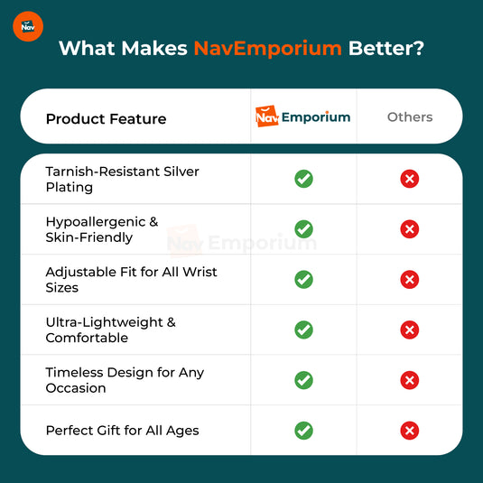 GlimmerCharm vs. other silver bracelets