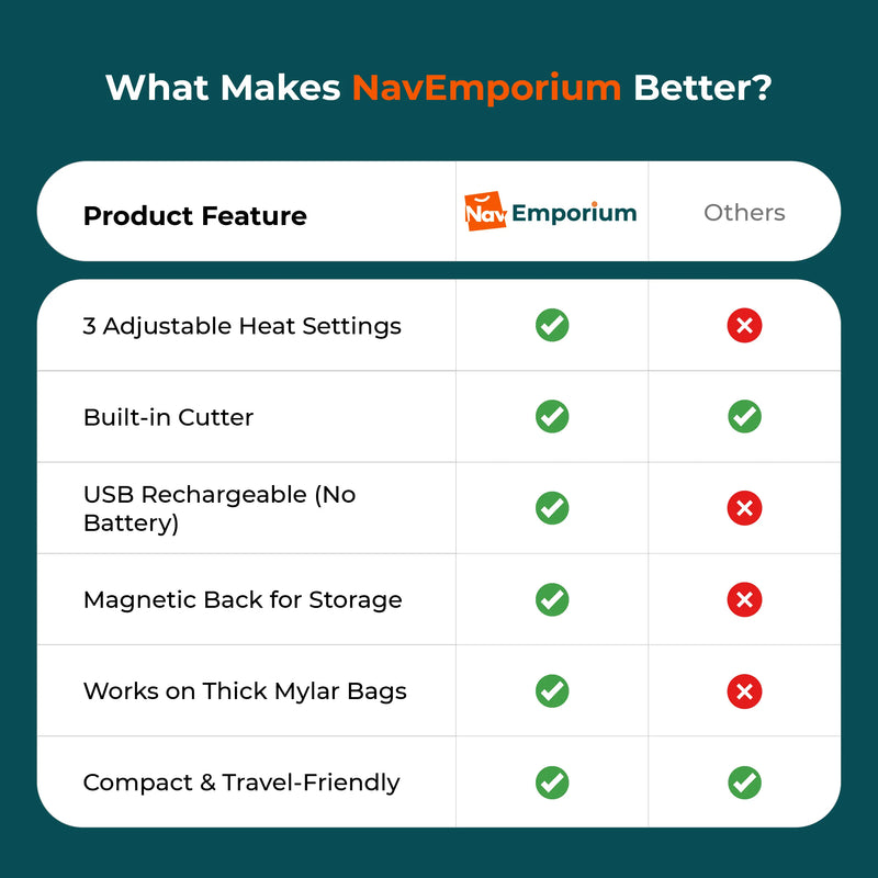 SealMate USB sealer vs competitors