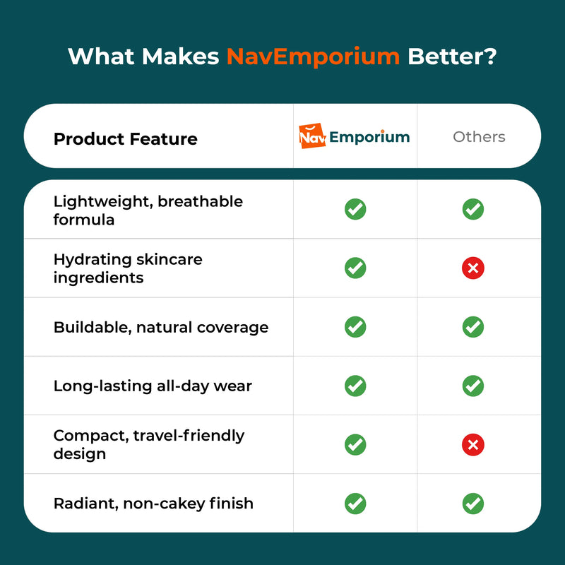 Lakerain hydrating foundation stick benefits comparison