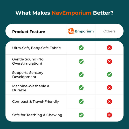 SnuggleBell vs competitors baby rattle features