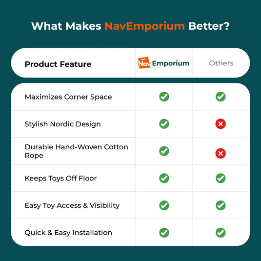 Stuffed animal net comparison chart benefits