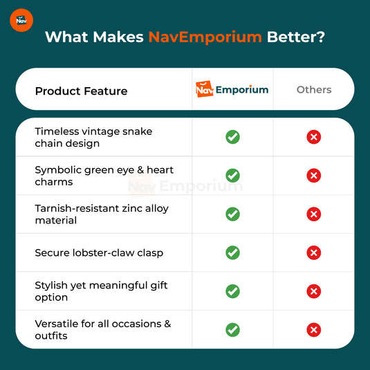 Snake bracelet features comparison