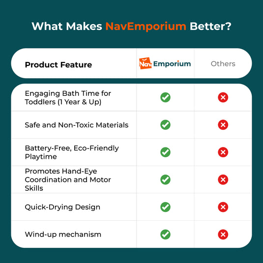 Wind-Up Tortoise vs. Other Bath Toys