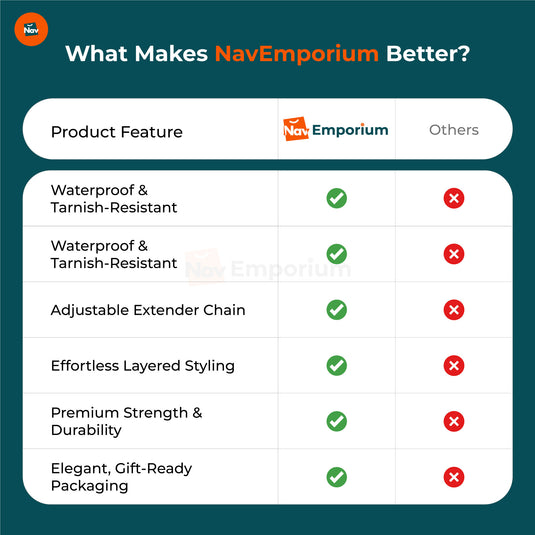 GleamStack vs competitors chart