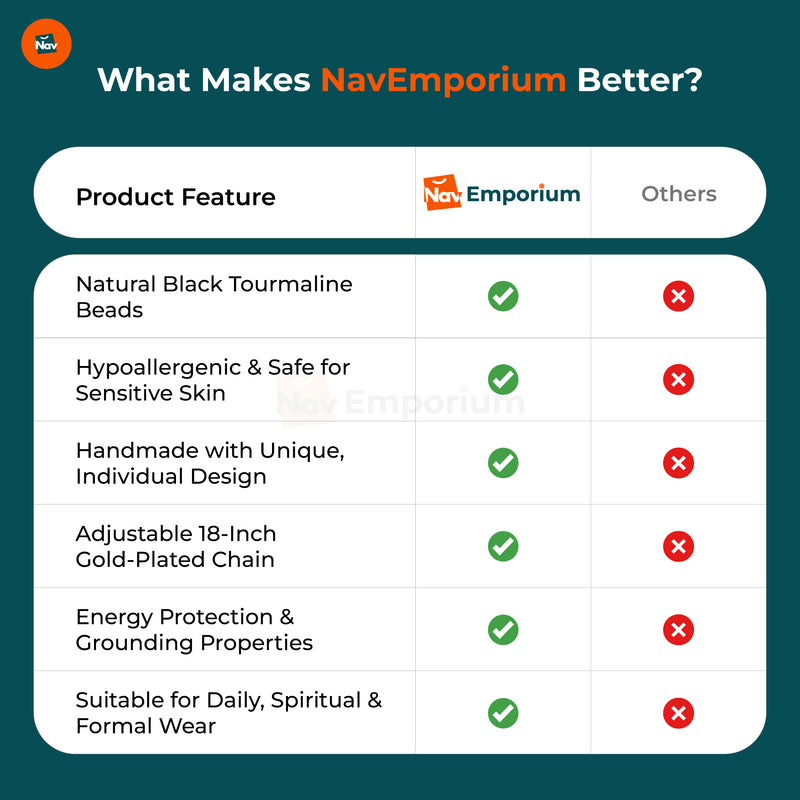 Black Tourmaline Choker Features Comparison